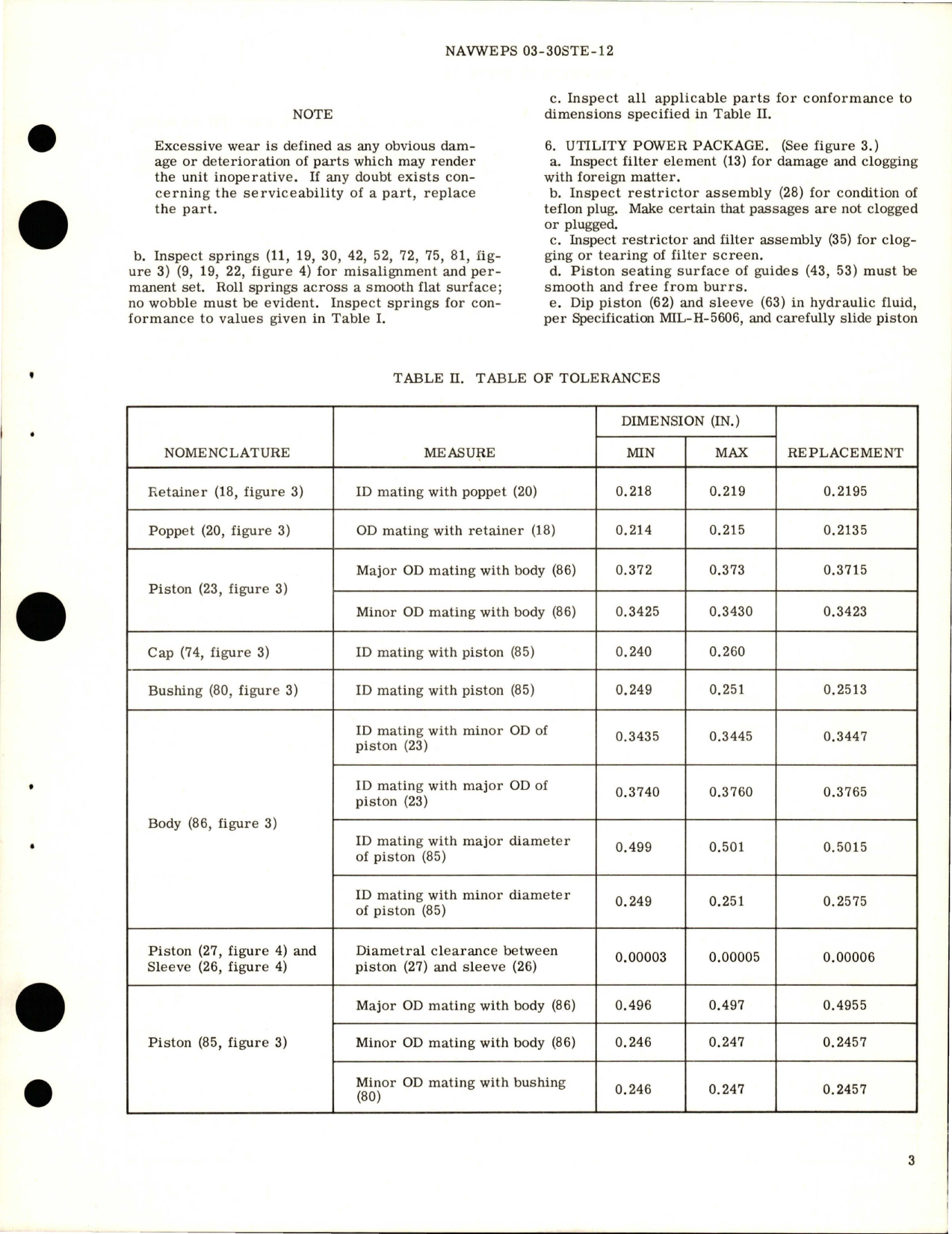 Sample page 5 from AirCorps Library document: Overhaul Instructions with Parts Breakdown for Utility Power Package - 3000 PSIG-10GPM - Part 12140-3R10-1 and 12140-3N10-1 