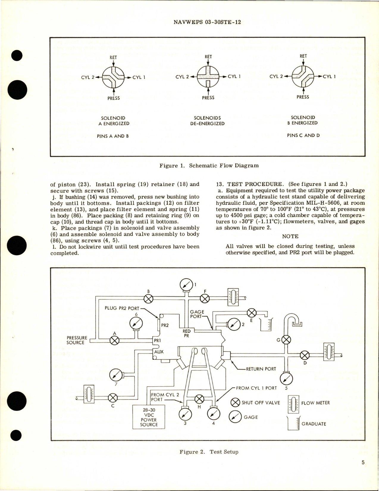 Sample page 7 from AirCorps Library document: Overhaul Instructions with Parts Breakdown for Utility Power Package - 3000 PSIG-10GPM - Part 12140-3R10-1 and 12140-3N10-1 