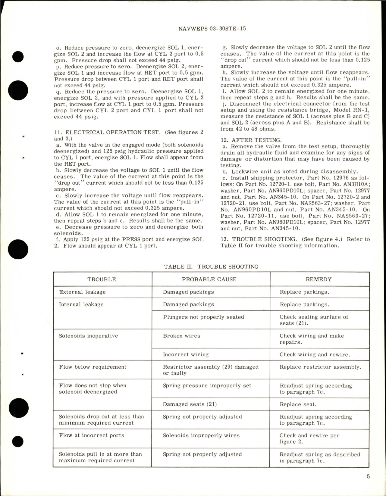 Sample page 5 from AirCorps Library document: Overhaul Instructions with Parts Breakdown for Stick Trim Control Valve - Part 12720-1, 12720-2, 12720-11, and 12720-21