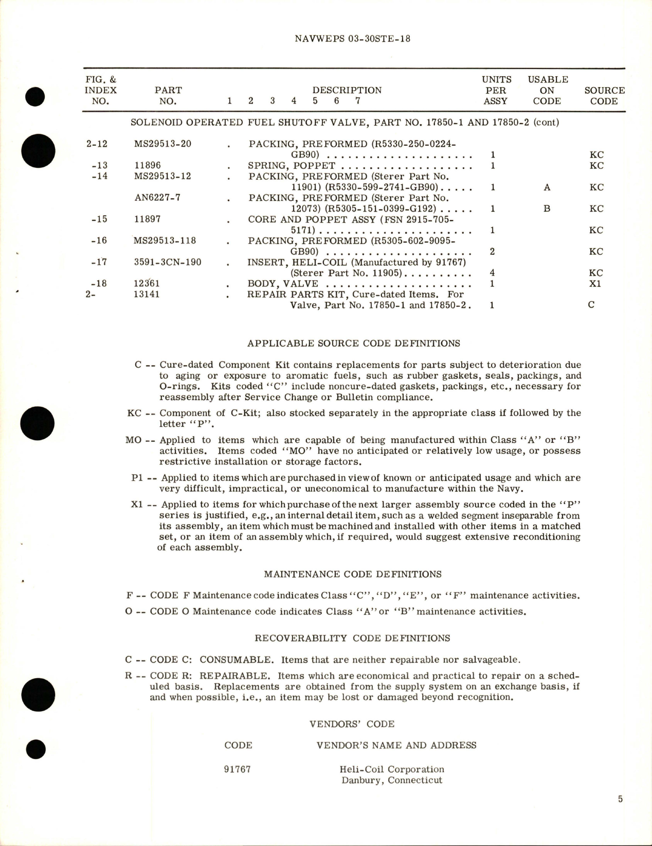 Sample page 5 from AirCorps Library document: Overhaul Instructions with Parts Breakdown for Solenoid Operated Fuel Shutoff Valve - Part 17850-1 and 17850-2