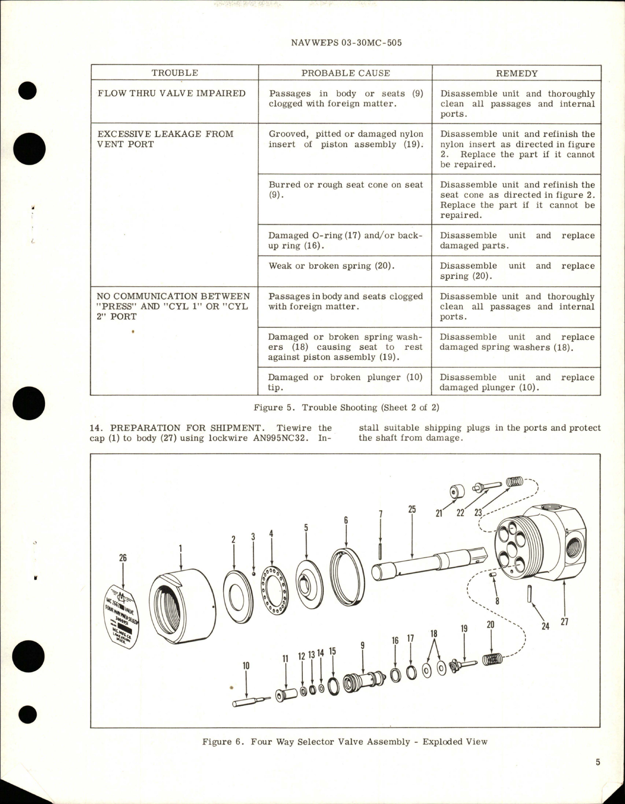 Sample page 5 from AirCorps Library document: Overhaul with Parts Breakdown for Four Way Selector Valve - MC 2662 
