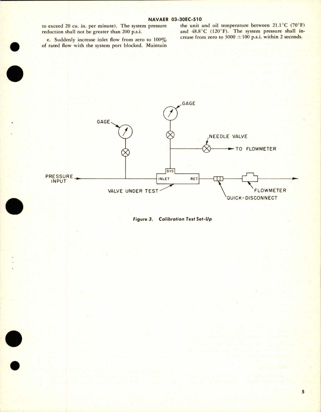 Sample page 5 from AirCorps Library document: Overhaul Instructions with Parts Breakdown for Hydraulic Flow Sensitive Pressure Regulator Valve - AFS-6-07