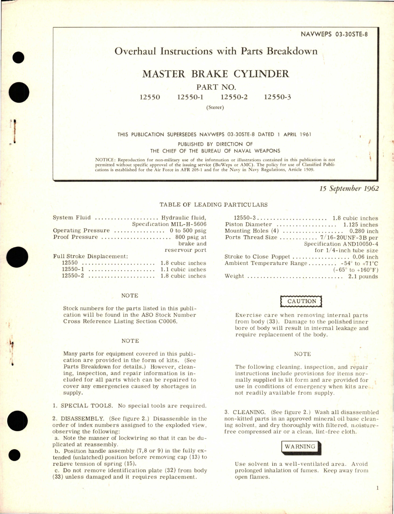 Sample page 1 from AirCorps Library document: Overhaul Instructions with Parts Breakdown for Master Brake Cylinder - Parts 12550, 12550-1, 12550-2, and 12550-3
