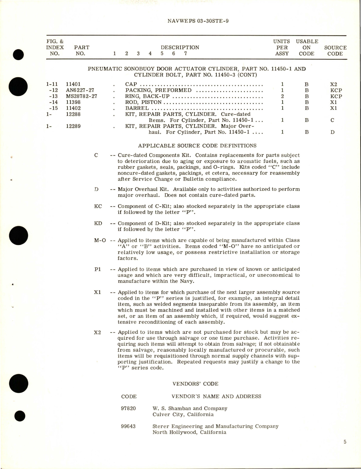 Sample page 5 from AirCorps Library document: Overhaul Instructions with Parts Breakdown for Pneumatic Sonobuoy Door Actuator Cylinder & Cylinder Bolt - Part 11450-1 and 11450-3