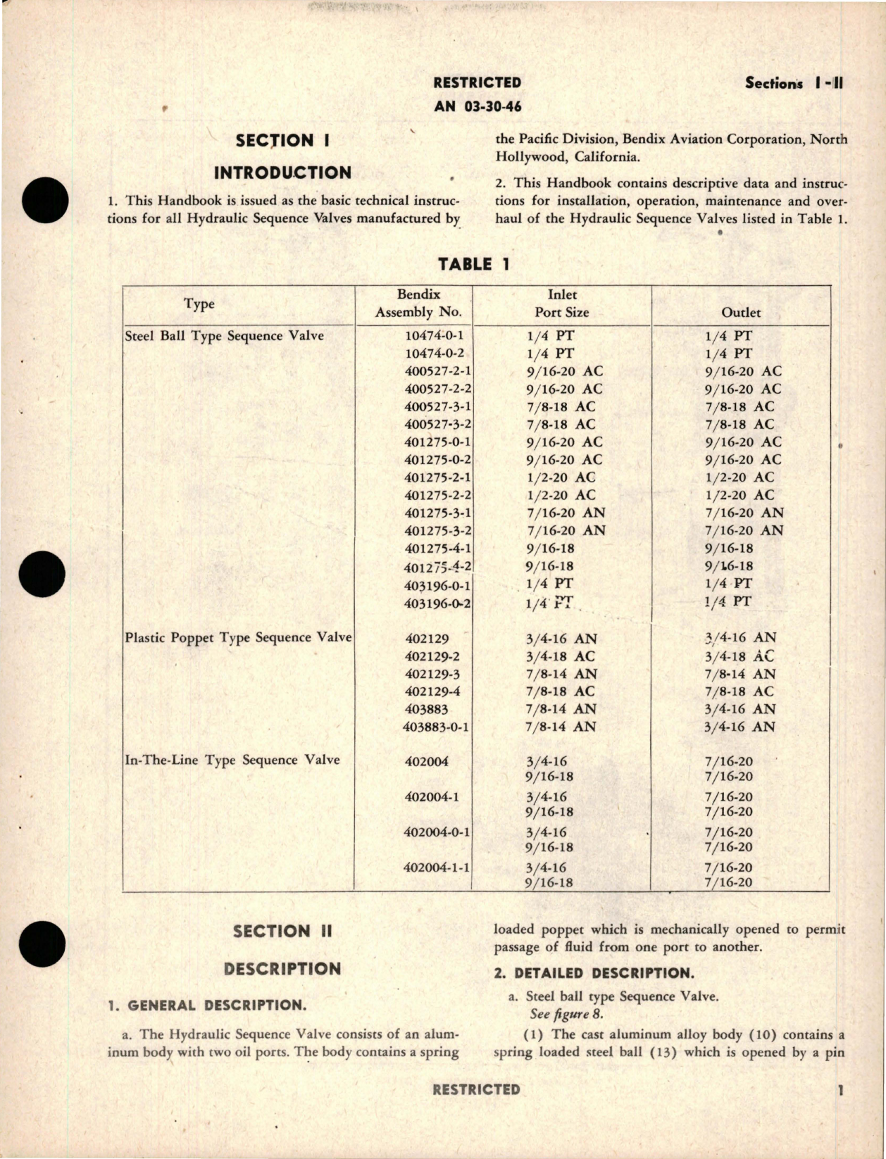 Sample page 5 from AirCorps Library document: Instructions with Parts Catalog for Hydraulic Sequence Valves - 403196 Series, 402004 Series, and 401275-4