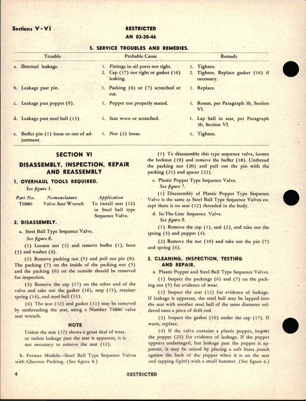 Sample page 8 from AirCorps Library document: Instructions with Parts Catalog for Hydraulic Sequence Valves - 403196 Series, 402004 Series, and 401275-4