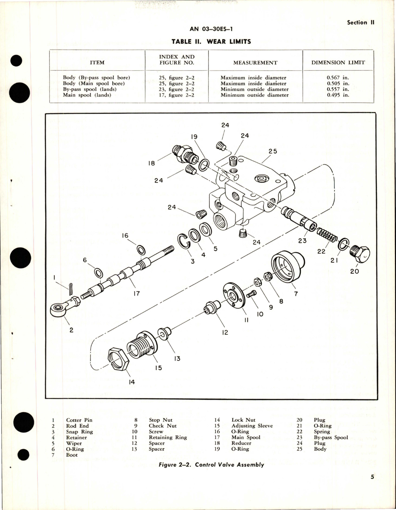 Sample page 7 from AirCorps Library document: Overhaul Instructions for Surface Control Boost Assembly - Parts 40-8047011-89 and 40-8047011-99 