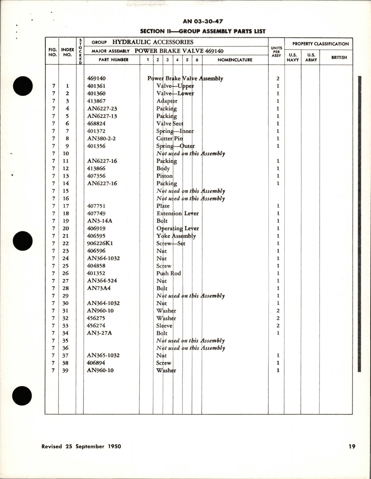 Sample page 5 from AirCorps Library document: Operation, Service, and Overhaul Instructions with Parts Catalog for Power Brake Valves