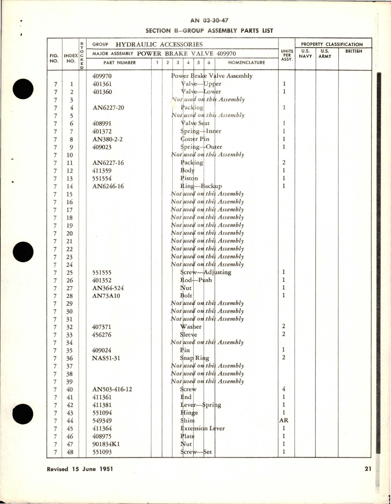 Sample page 5 from AirCorps Library document: Operation, Service, and Overhaul Instructions with Parts Catalog for Power Brake Valves