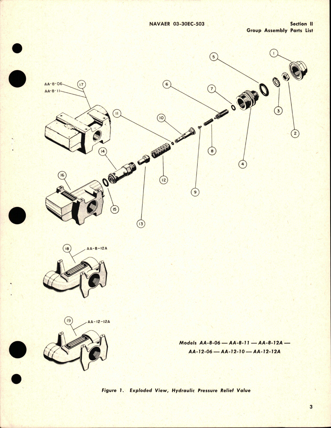 Sample page 5 from AirCorps Library document: Illustrated Parts Breakdown for Hydraulic Pressure Relief Valves