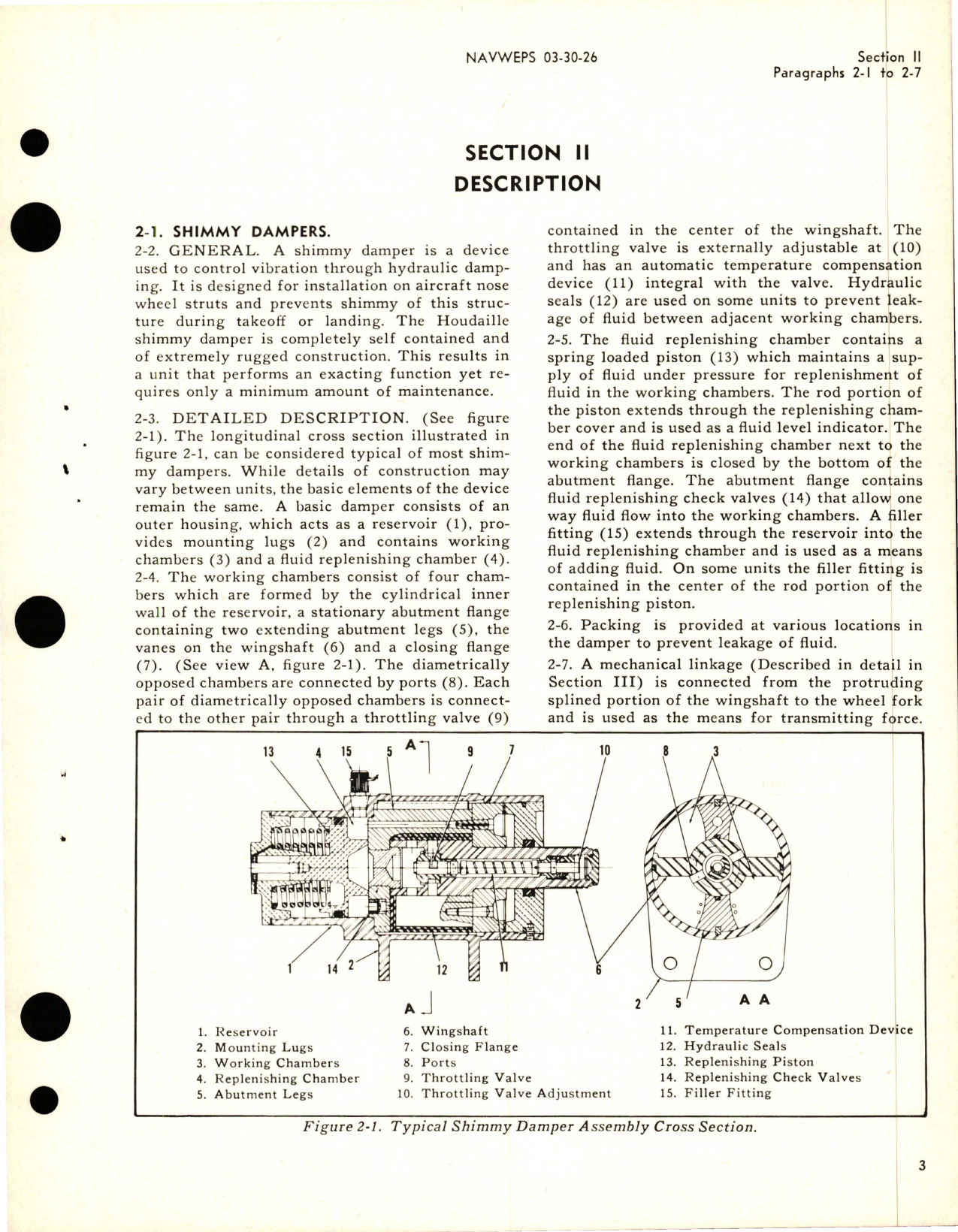 Sample page 7 from AirCorps Library document: Operation, Service and Overhaul Instructions with Illustrated Parts for Shimmy Dampers - Helicopter Dampers - Steer Dampers