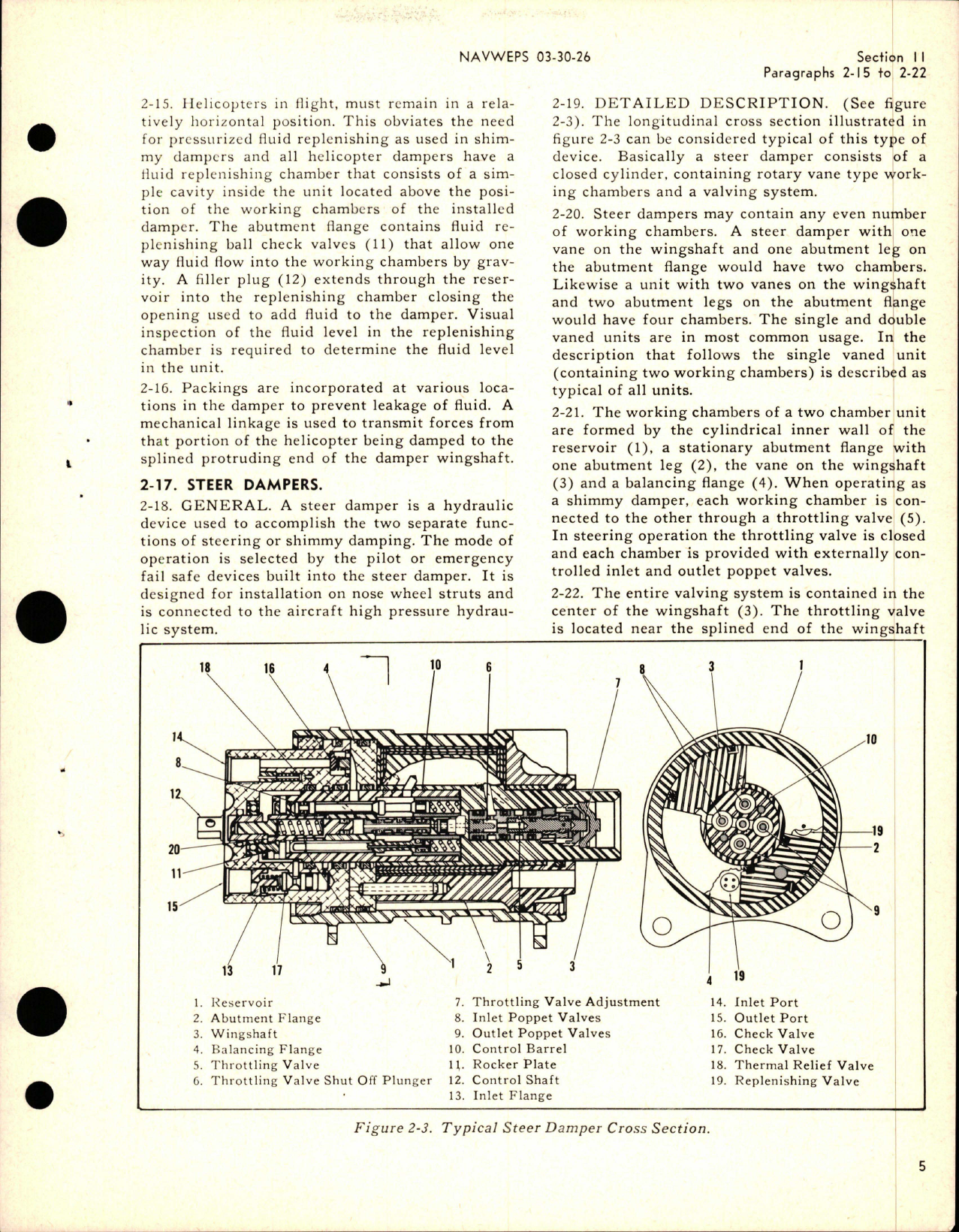 Sample page 9 from AirCorps Library document: Operation, Service and Overhaul Instructions with Illustrated Parts for Shimmy Dampers - Helicopter Dampers - Steer Dampers
