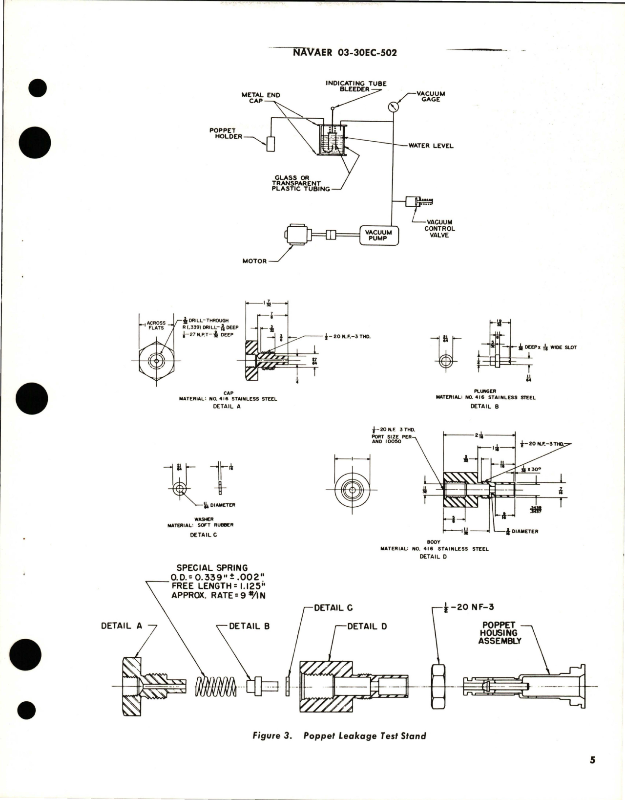 Sample page 9 from AirCorps Library document: Overhaul Instructions for Hydraulic Pressure Relief Valves