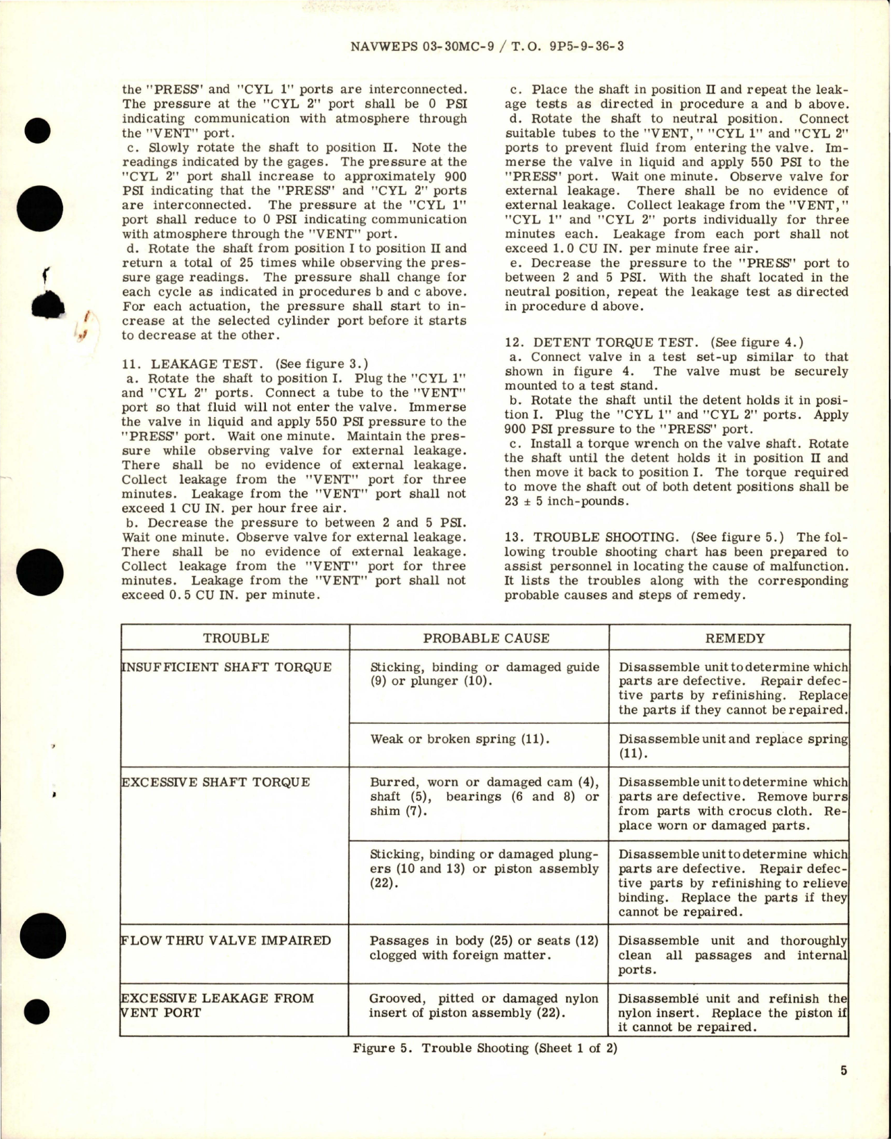 Sample page 5 from AirCorps Library document: Overhaul with Parts Breakdown for Four-Way Selector Assembly Valve - MC 2666-1