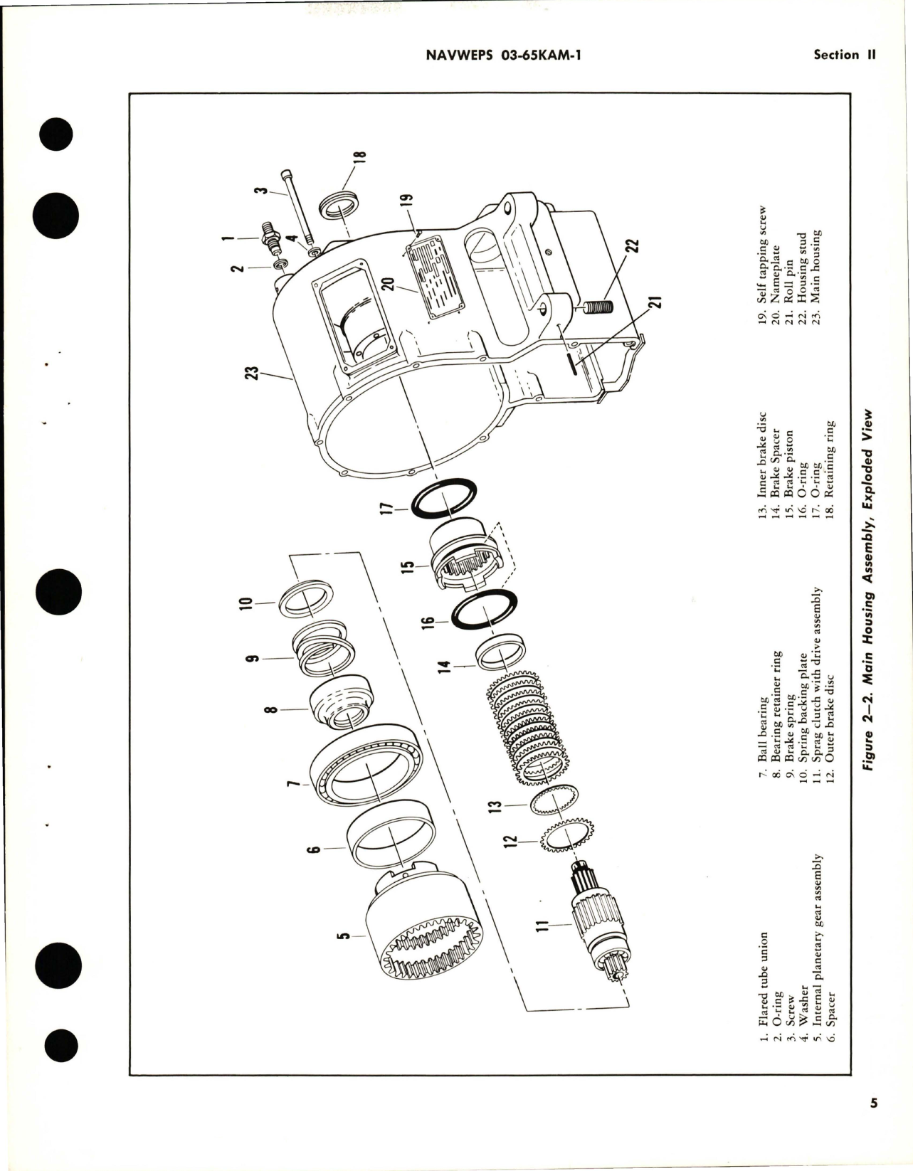 Sample page 9 from AirCorps Library document: Overhaul Instructions for Winch without Motor - Parts WE-2003-1 and K682162-5