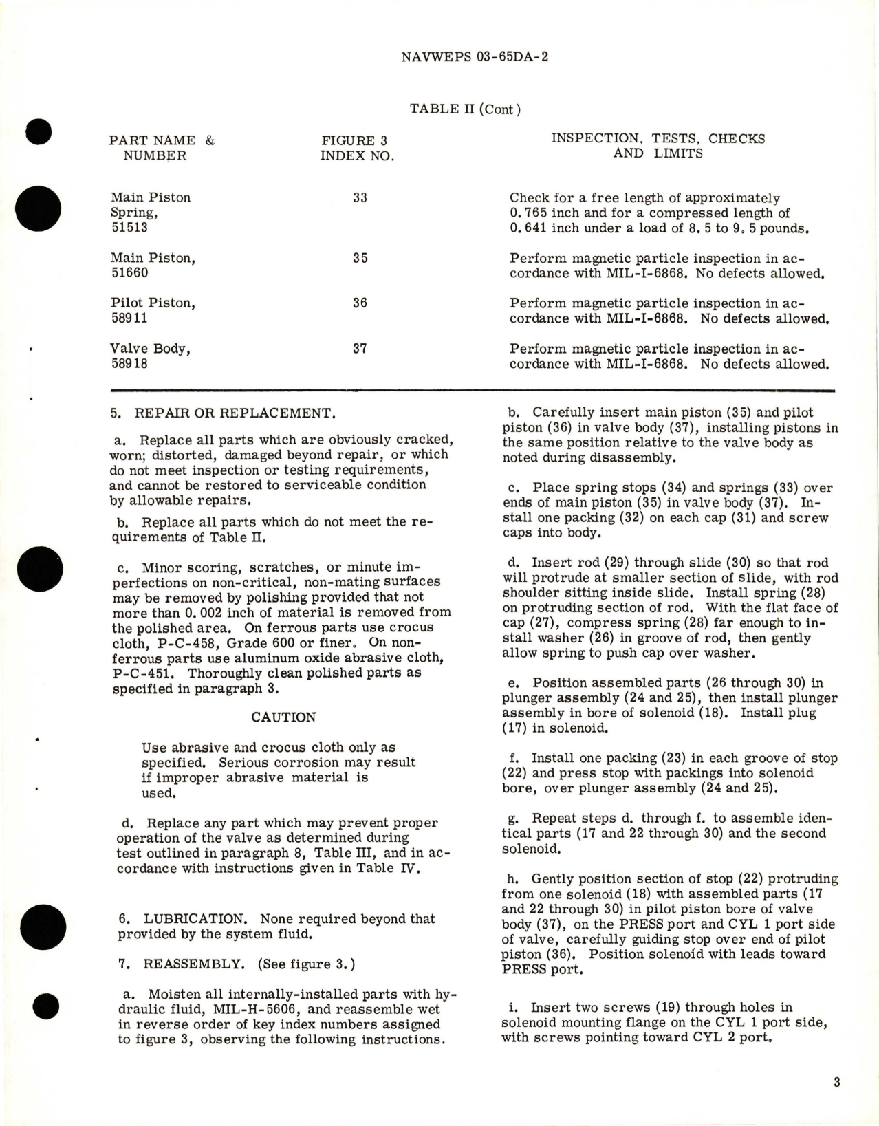 Sample page 5 from AirCorps Library document: Overhaul Instructions with Illustrated Parts Breakdown for Directional Control Valve Assembly - 70961-1