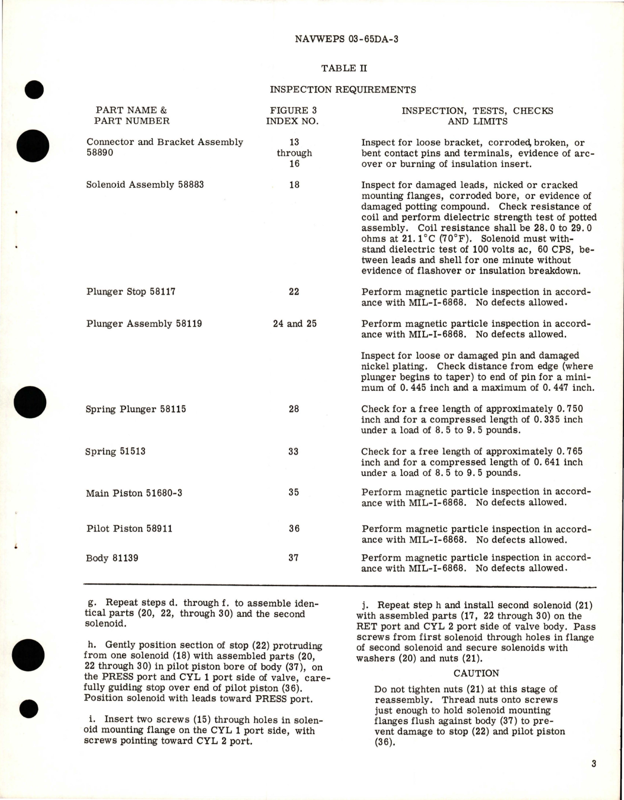 Sample page 5 from AirCorps Library document: Overhaul Instructions with Illustrated Parts Breakdown for Directional Control Valve Assembly - 70981-3