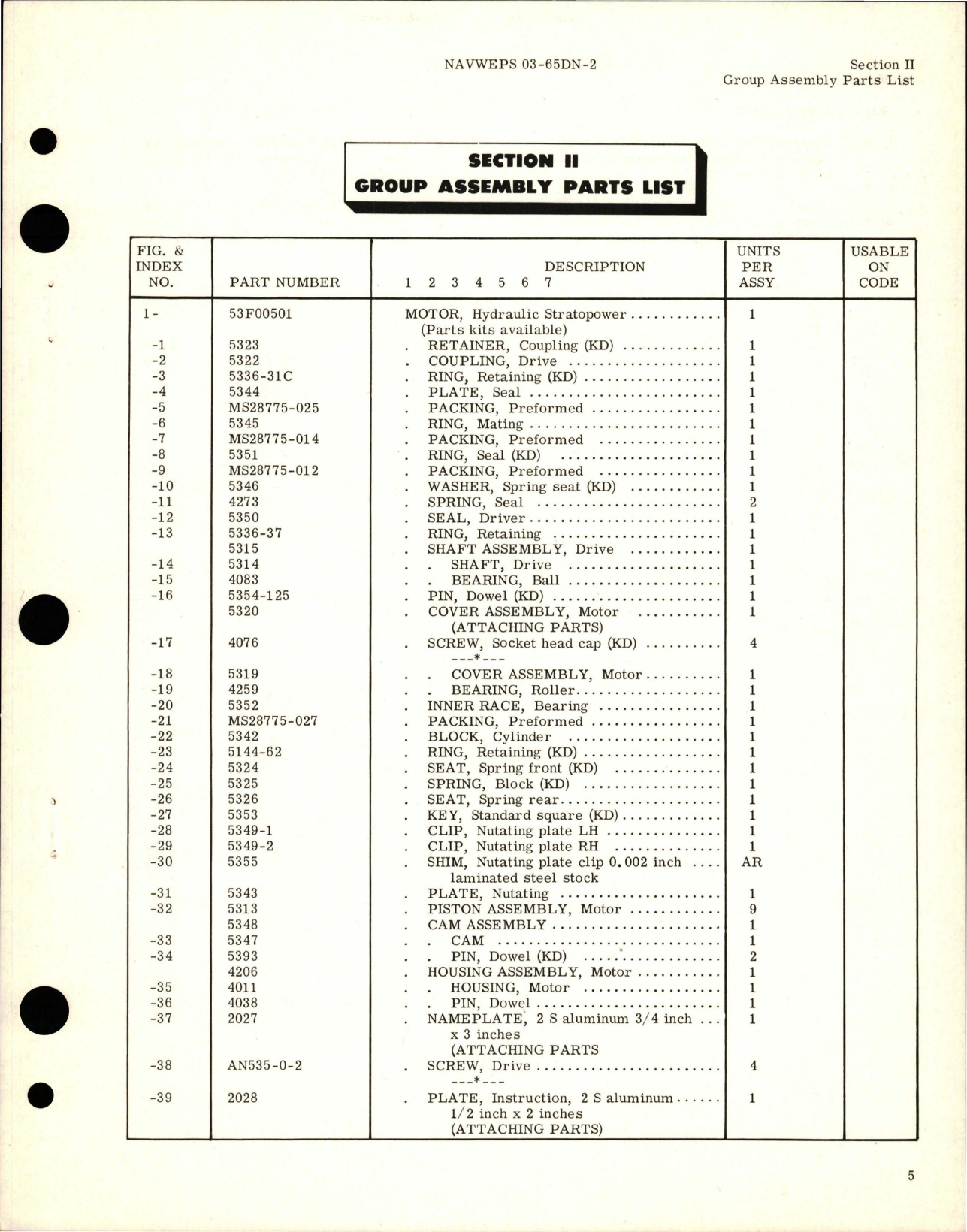 Sample page 7 from AirCorps Library document: Illustrated Parts Breakdown for Stratopower Hydraulic Motor - Model 53F00501 