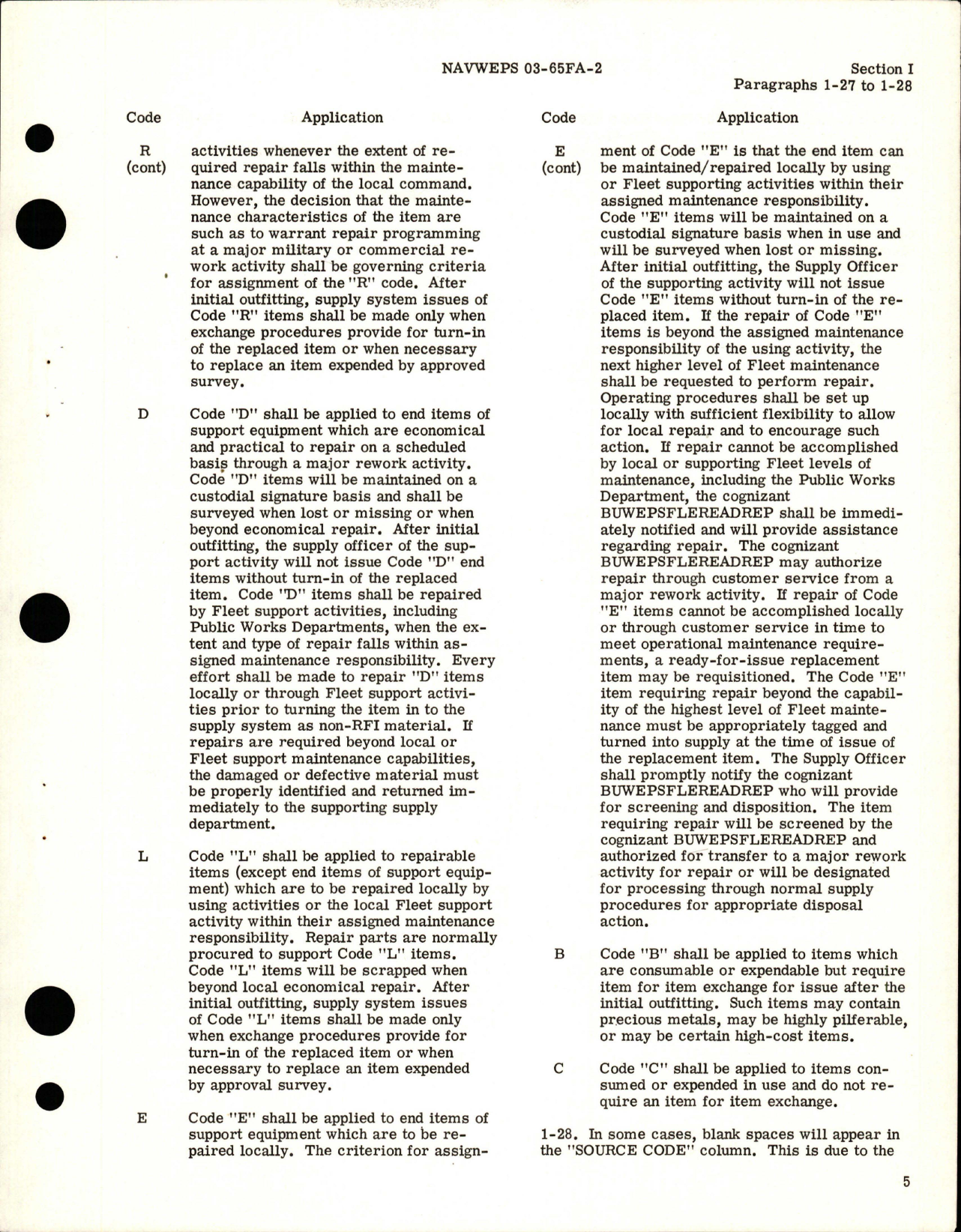 Sample page 9 from AirCorps Library document: Illustrated Parts Breakdown for Vermoor Winch Assembly - Part 172750