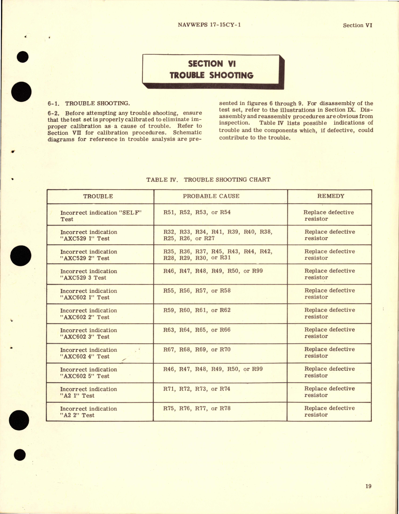 Sample page 5 from AirCorps Library document: Operation, Service Instructions with Illustrated Parts for True Airspeed Computer Test Set - Type WS2061, Part 817306