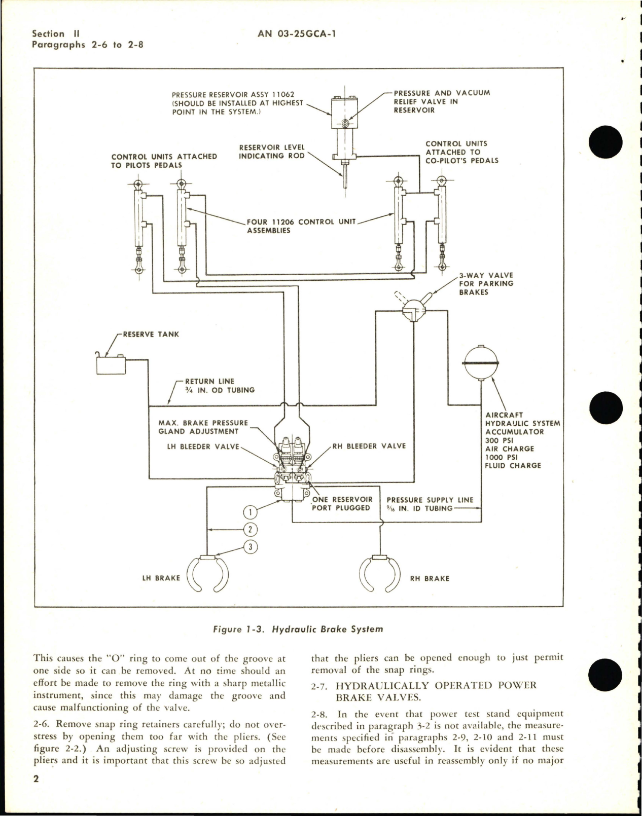 Sample page 6 from AirCorps Library document: Overhaul Instructions for Power Brake Valves - Hydraulic and Mechanical