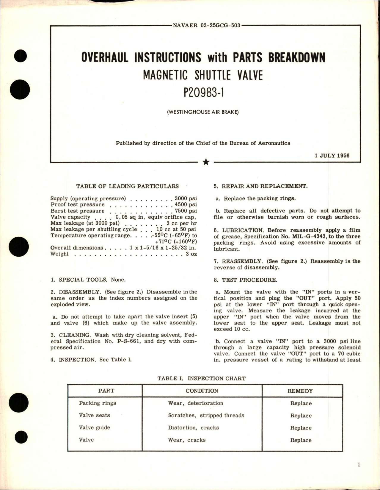 Sample page 1 from AirCorps Library document: Overhaul Instructions with Parts Brreakdown for Magnetic Shuttle Valve - P20983-1