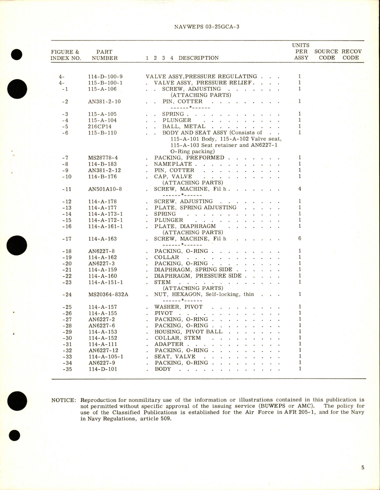 Sample page 5 from AirCorps Library document: Overhaul Instructions with Parts Breakdown for Pressure Regulating Valve Assembly - Model 114-D-100-9 