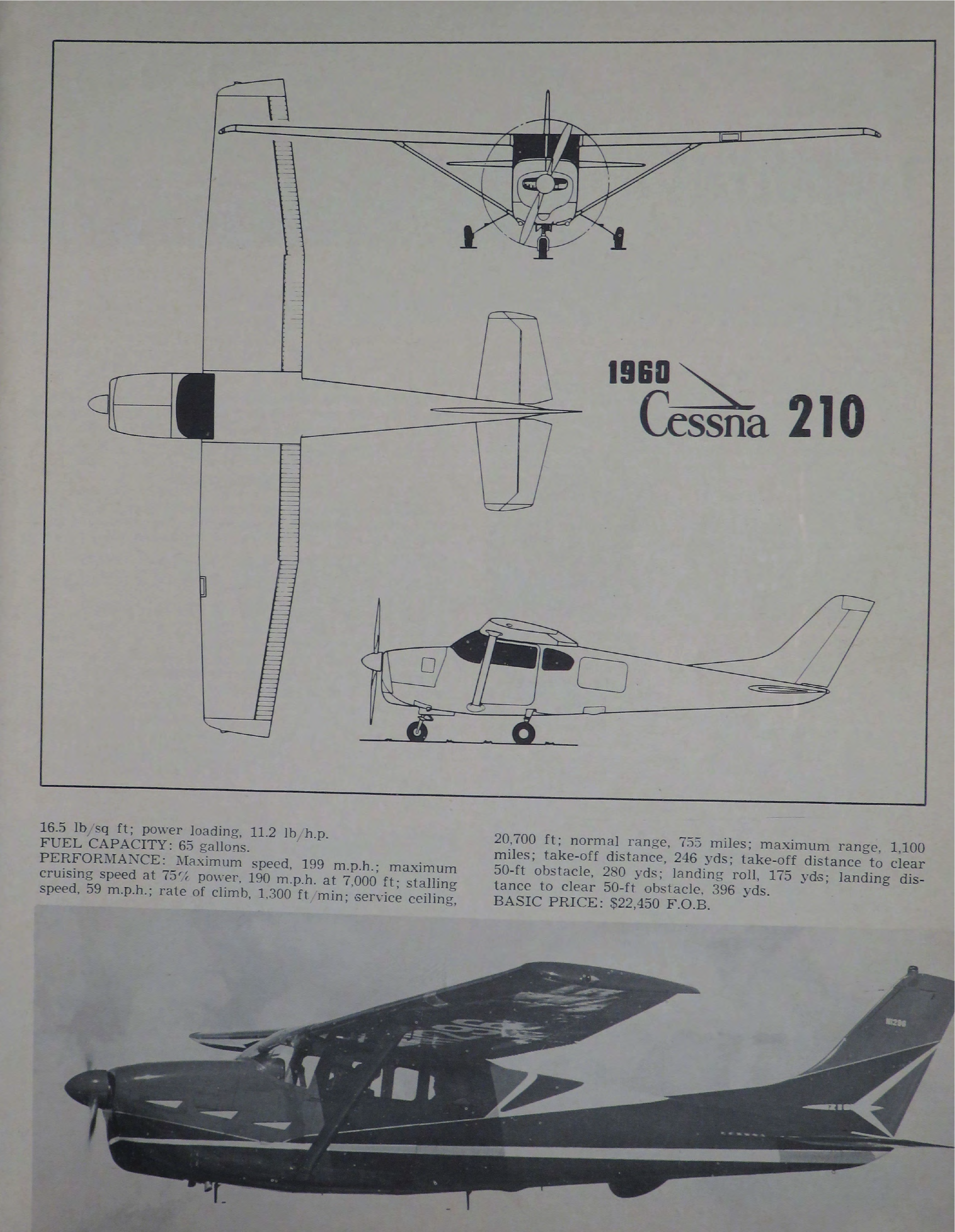 Sample page 7 from AirCorps Library document: Lightplane Review