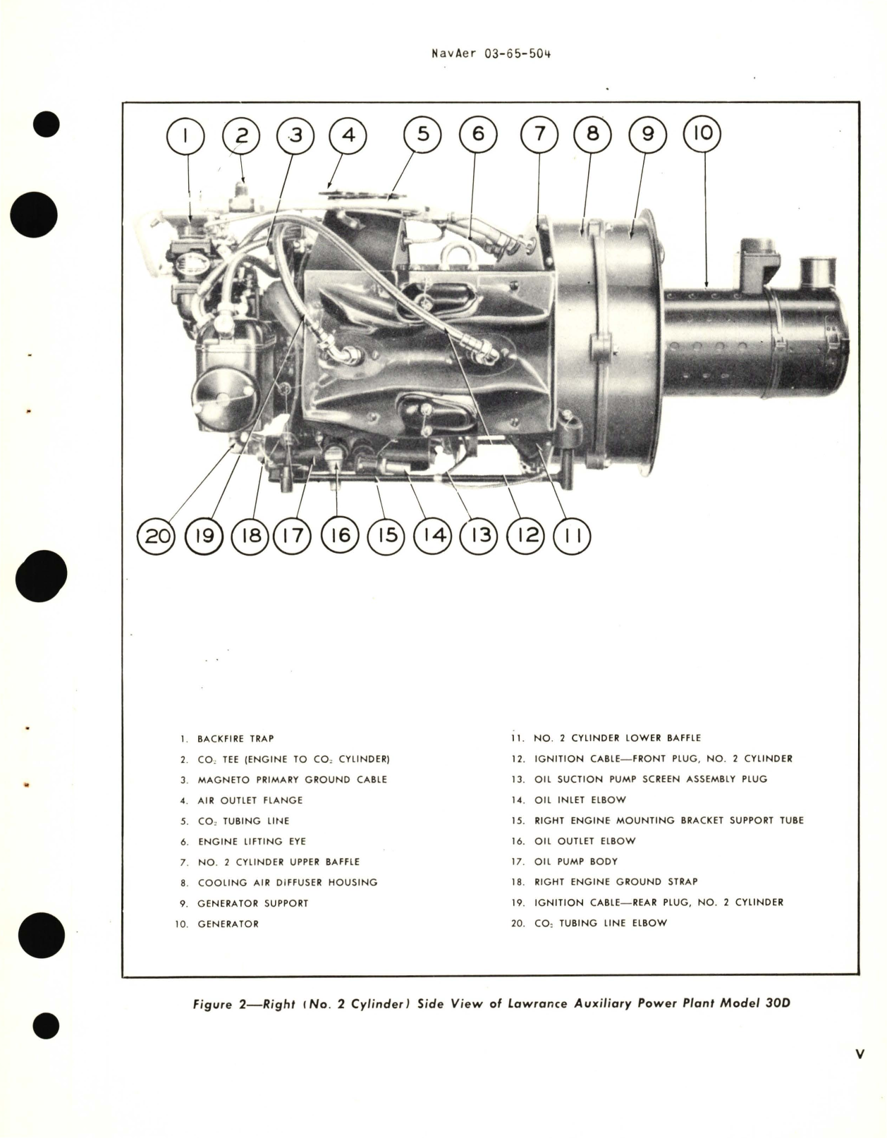 Sample page 9 from AirCorps Library document: Service Instructions for Auxiliary Power Plant Navy Type 1-A, Lawrance Model 30D 