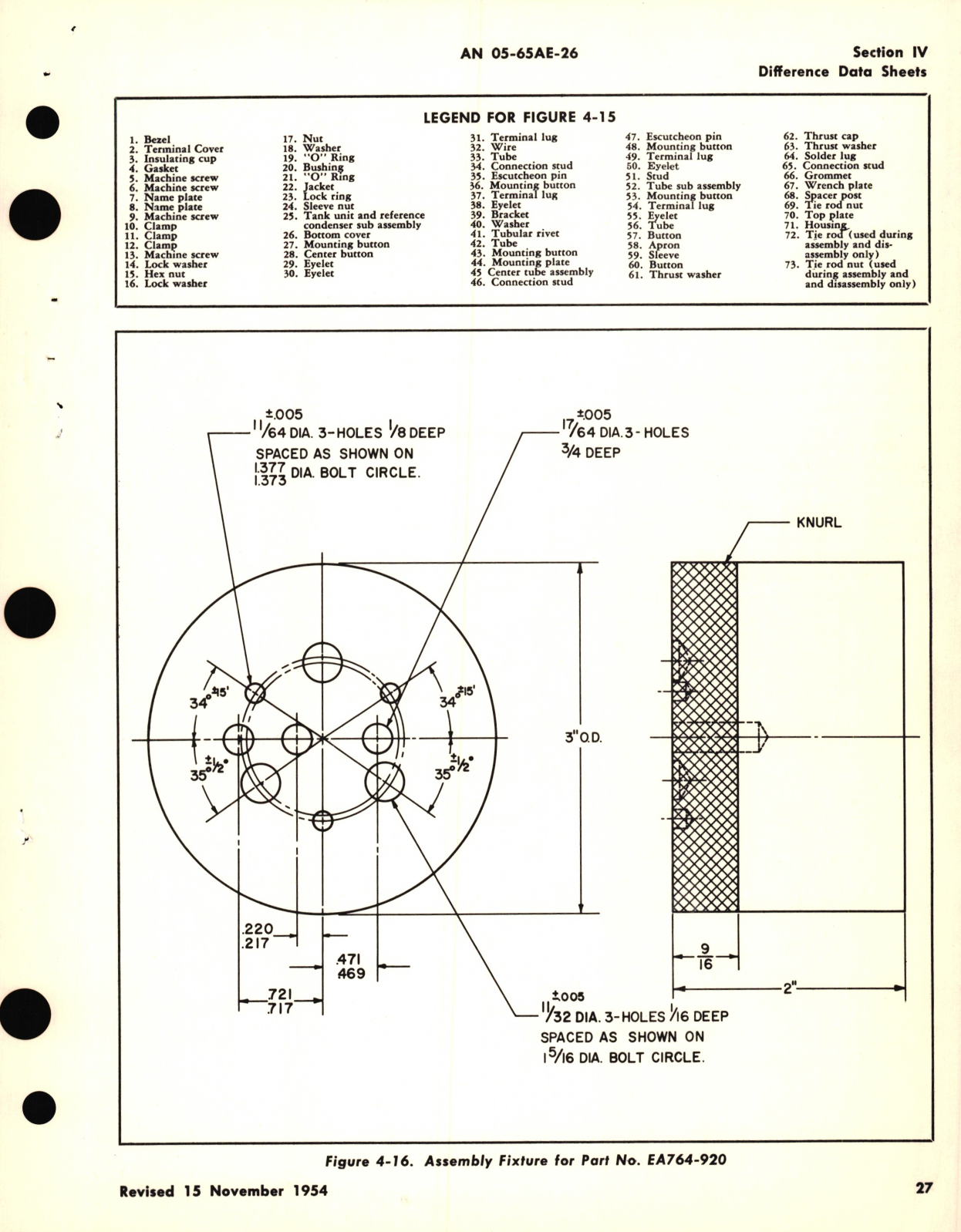 Sample page 5 from AirCorps Library document: Overhaul Instructions for Capacitor Fuel Quantity Gage System External Mount Tank Units Part No. EA730D, EA764, EA768, EA774