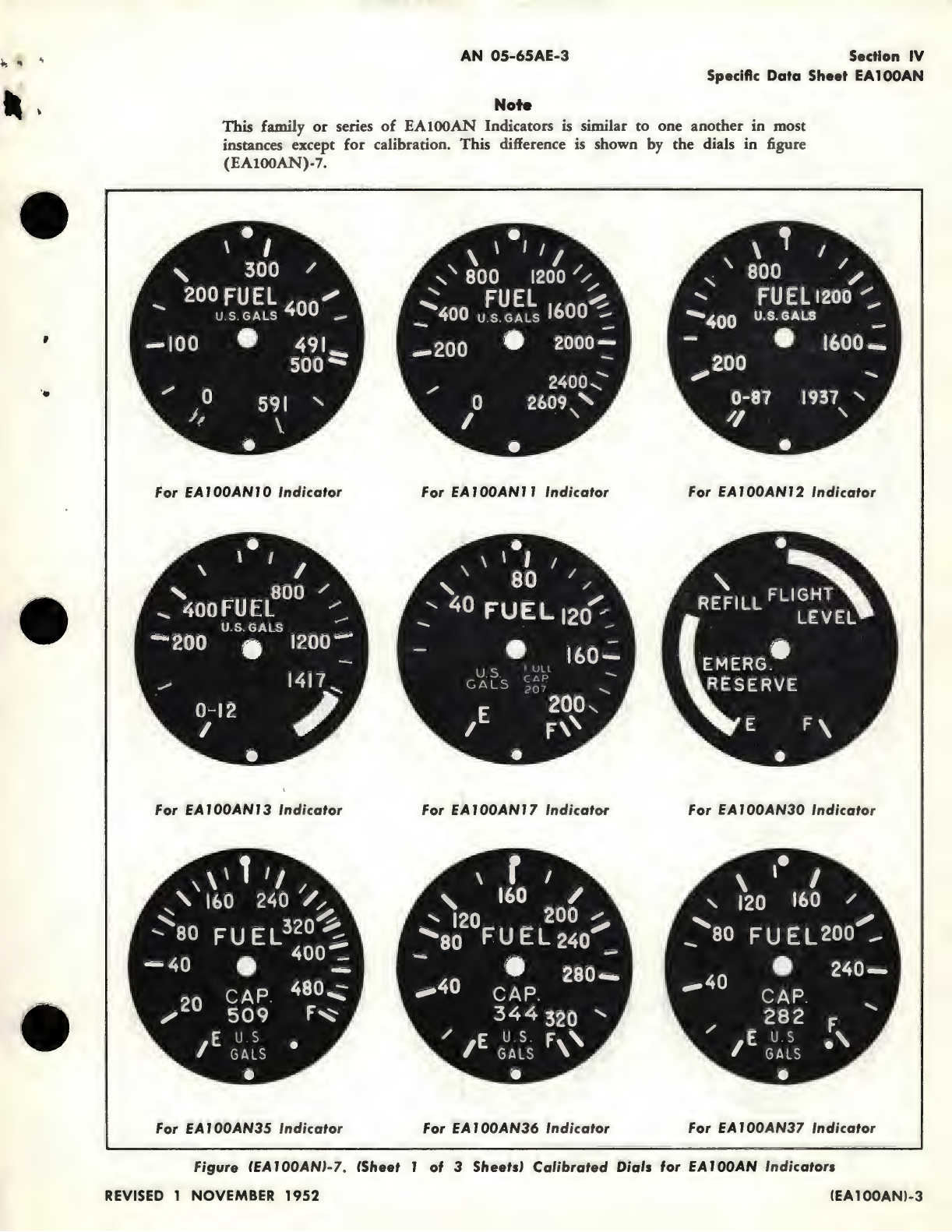 Sample page 5 from AirCorps Library document: Overhaul Instructions for Liquidometer Quantity Indicators