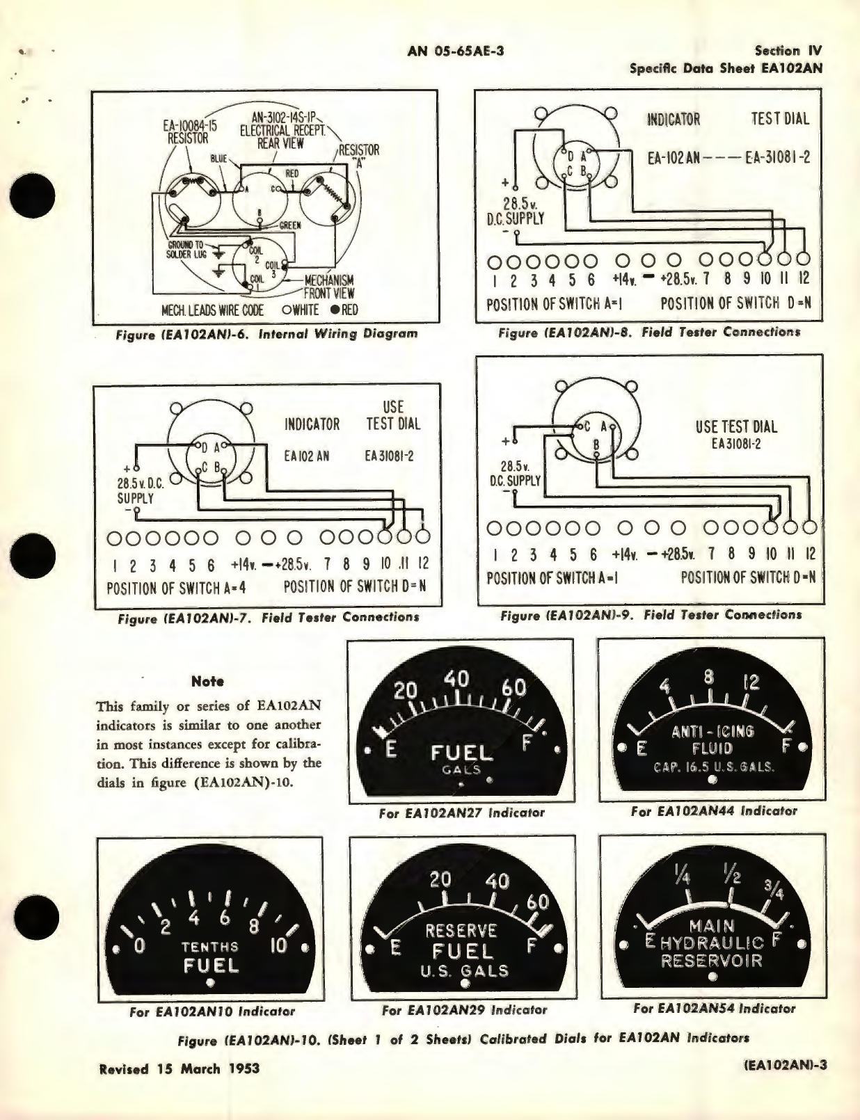 Sample page 5 from AirCorps Library document: Overhaul Instructions for Liquidometer Quantity Indicators