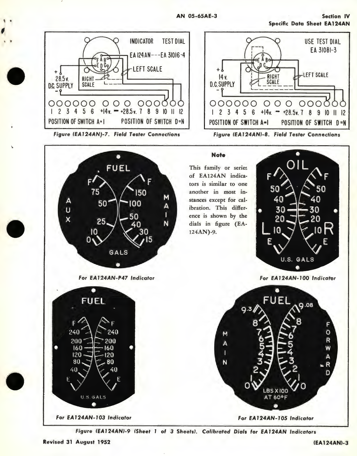 Sample page 5 from AirCorps Library document: Overhaul Instructions for Liquidometer Quantity Indicators 