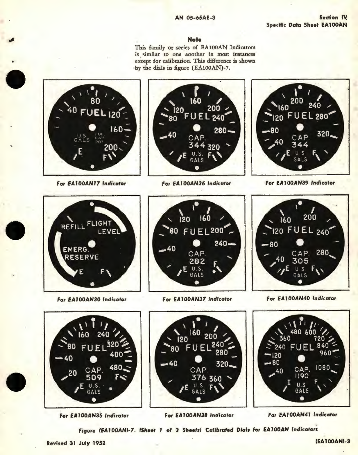 Sample page 5 from AirCorps Library document: Overhaul Instructions for Liquidometer Quantity Indicators 