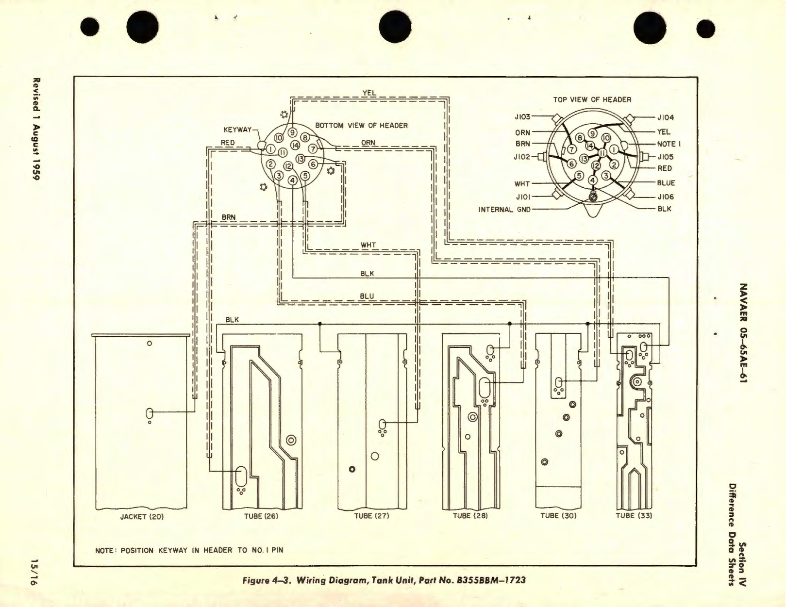 Sample page 5 from AirCorps Library document: Overhaul Instructions for Capacitor Fuel Quantity, Tank Unit, Part No. B355BBM 