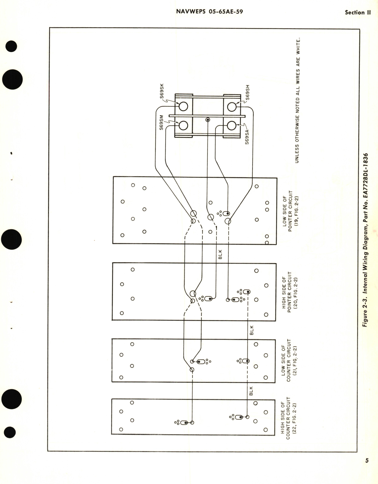 Sample page 9 from AirCorps Library document: Overhaul Instructions for Capacitor Fuel Quantity, Tank Unit, Part No. EA772BDL and EA772BDY