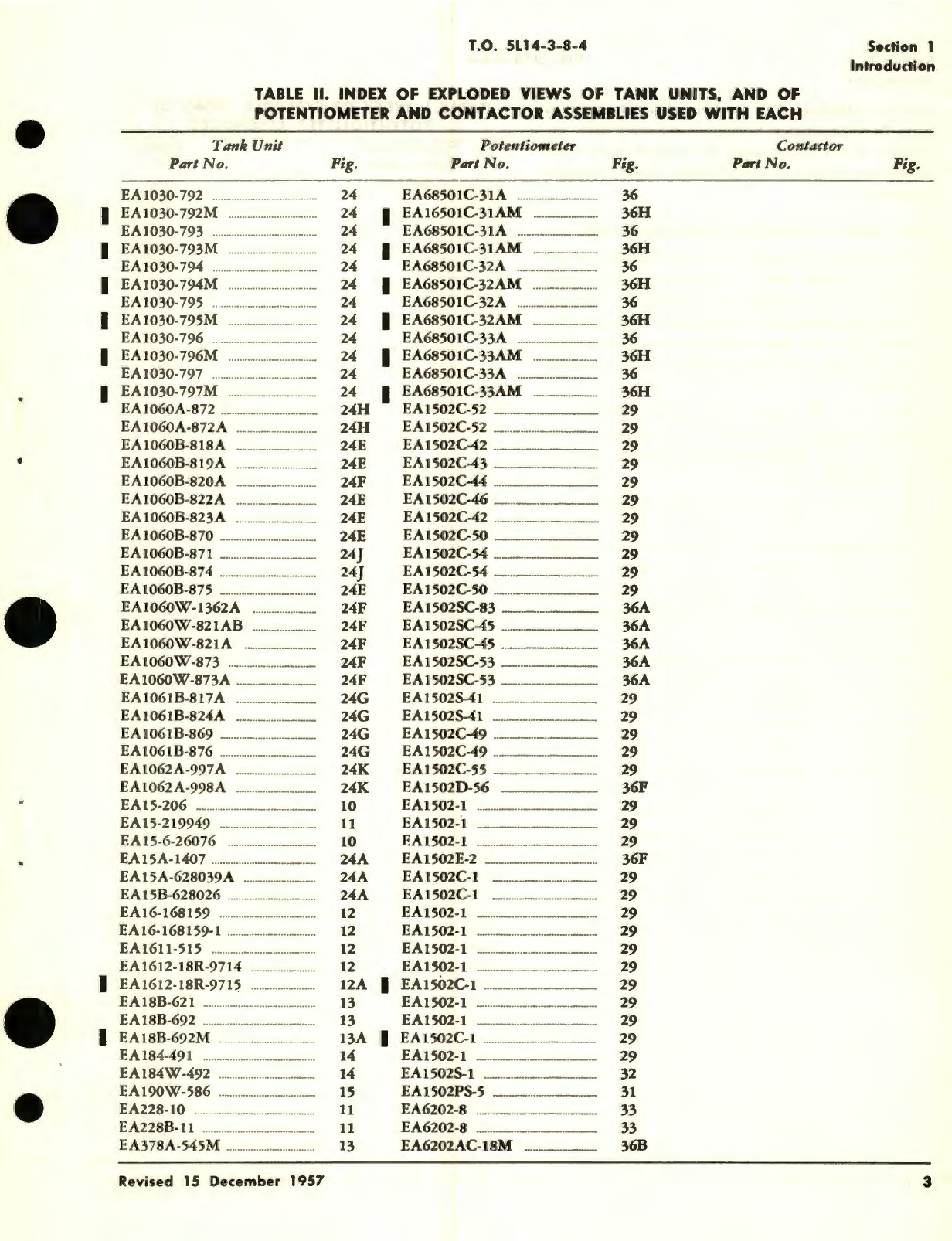 Sample page 9 from AirCorps Library document: Parts Catalog for Liquidometer Tank Units 