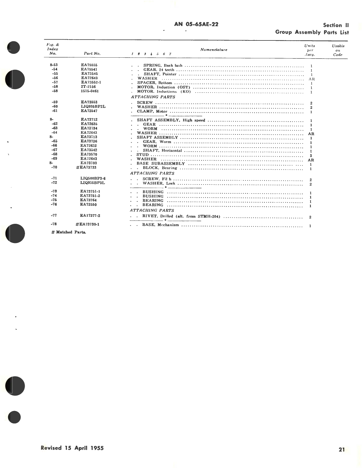 Sample page 7 from AirCorps Library document: Illustrated Parts Breakdown for Capacitor Fuel Quantity Gage Indicator Parts No. EA737AA, EA737BB, EA755AA