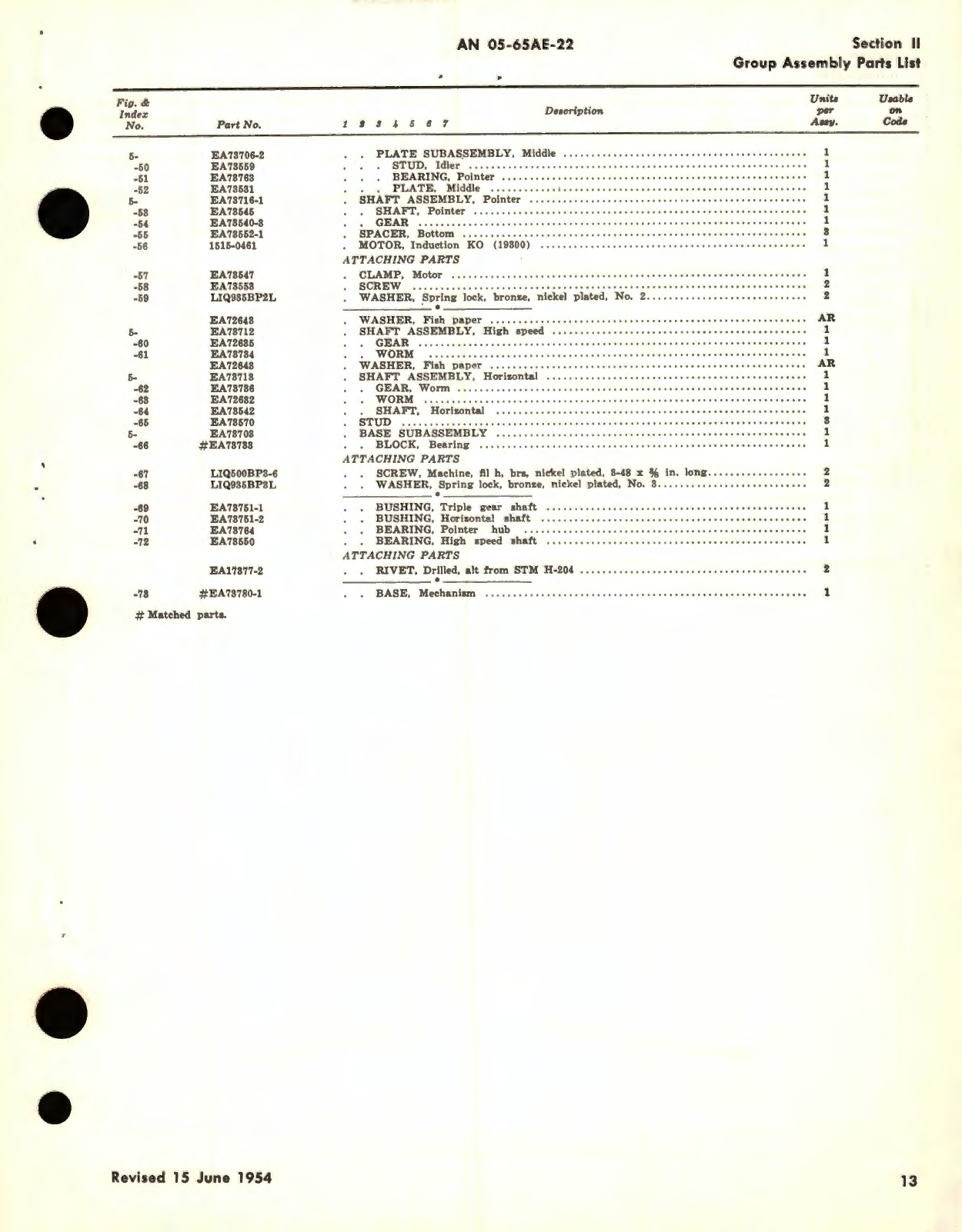 Sample page 5 from AirCorps Library document: Illustrated Parts Breakdown for Capacitor Fuel Quantity Gage Indicator, Part No. EA737AA, EA737BB, EA755AA