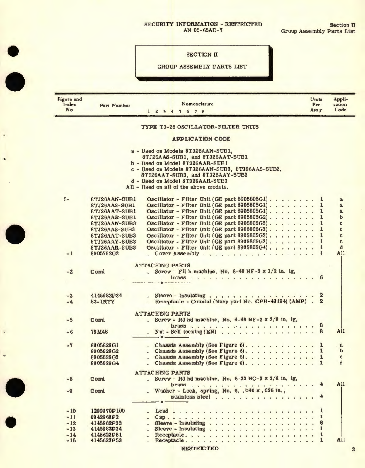 Sample page 7 from AirCorps Library document: Parts Catalog for Type TJ- 40 Capacitor Fuel Quantity Gage Trimmer Unit, Type TJ-26 Oscillator-Filter Units, Type TJ-34 Adjustment Box, Type TJ- 37 Rectifier Power Unit 