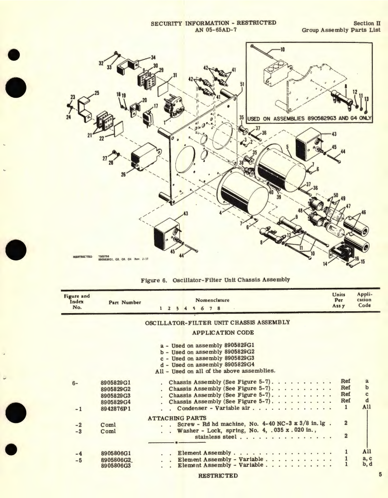 Sample page 9 from AirCorps Library document: Parts Catalog for Type TJ- 40 Capacitor Fuel Quantity Gage Trimmer Unit, Type TJ-26 Oscillator-Filter Units, Type TJ-34 Adjustment Box, Type TJ- 37 Rectifier Power Unit 