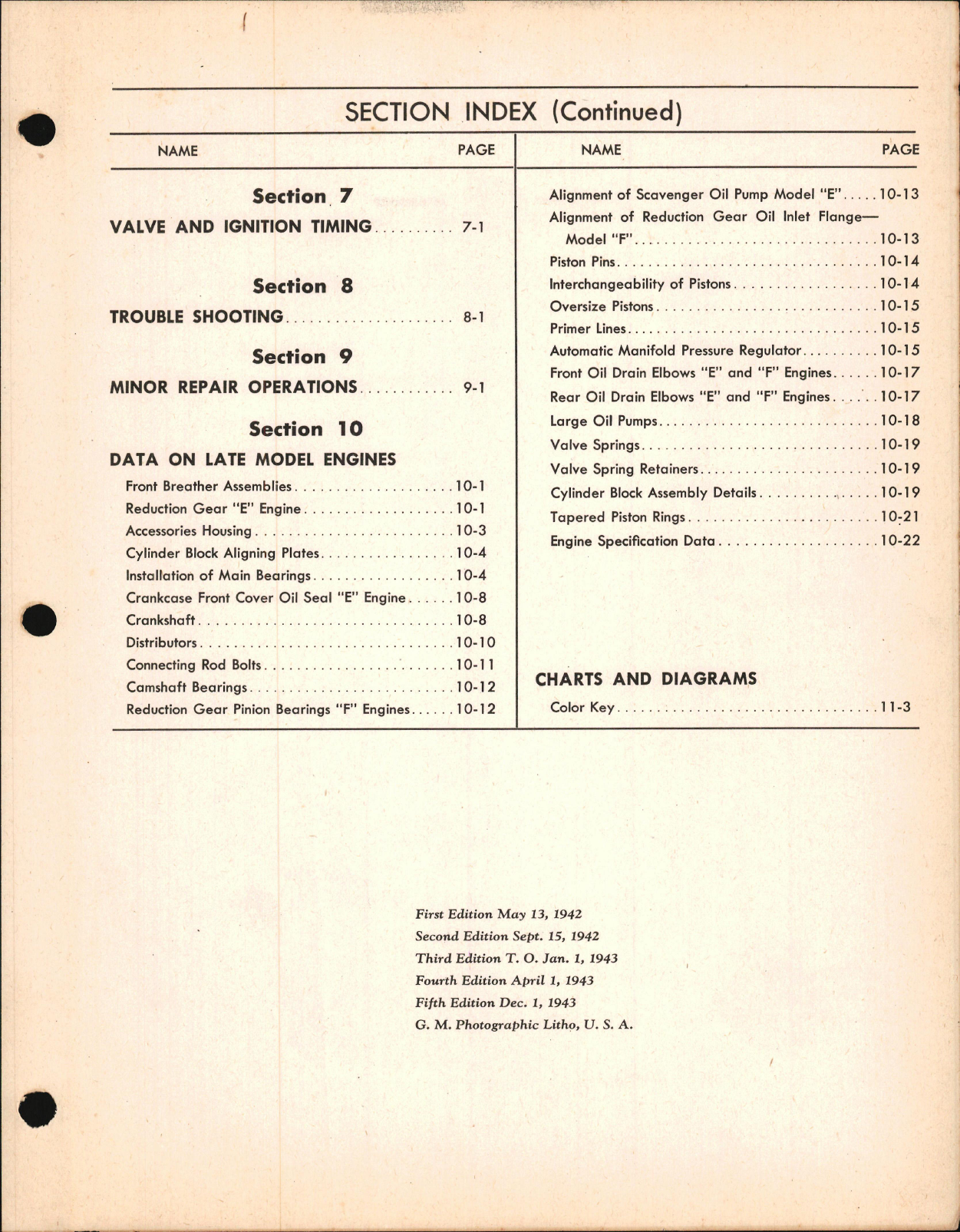 Sample page 5 from AirCorps Library document: Allison Service School Handbook for V-1710 E and F