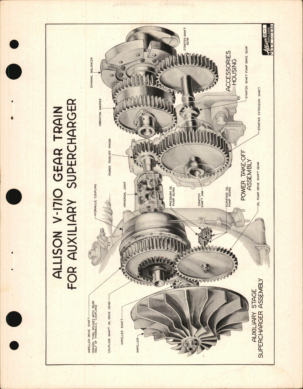 Sample page 7 from AirCorps Library document: Information Guide for Auxiliary Stage Supercharger for V-1710 Engines