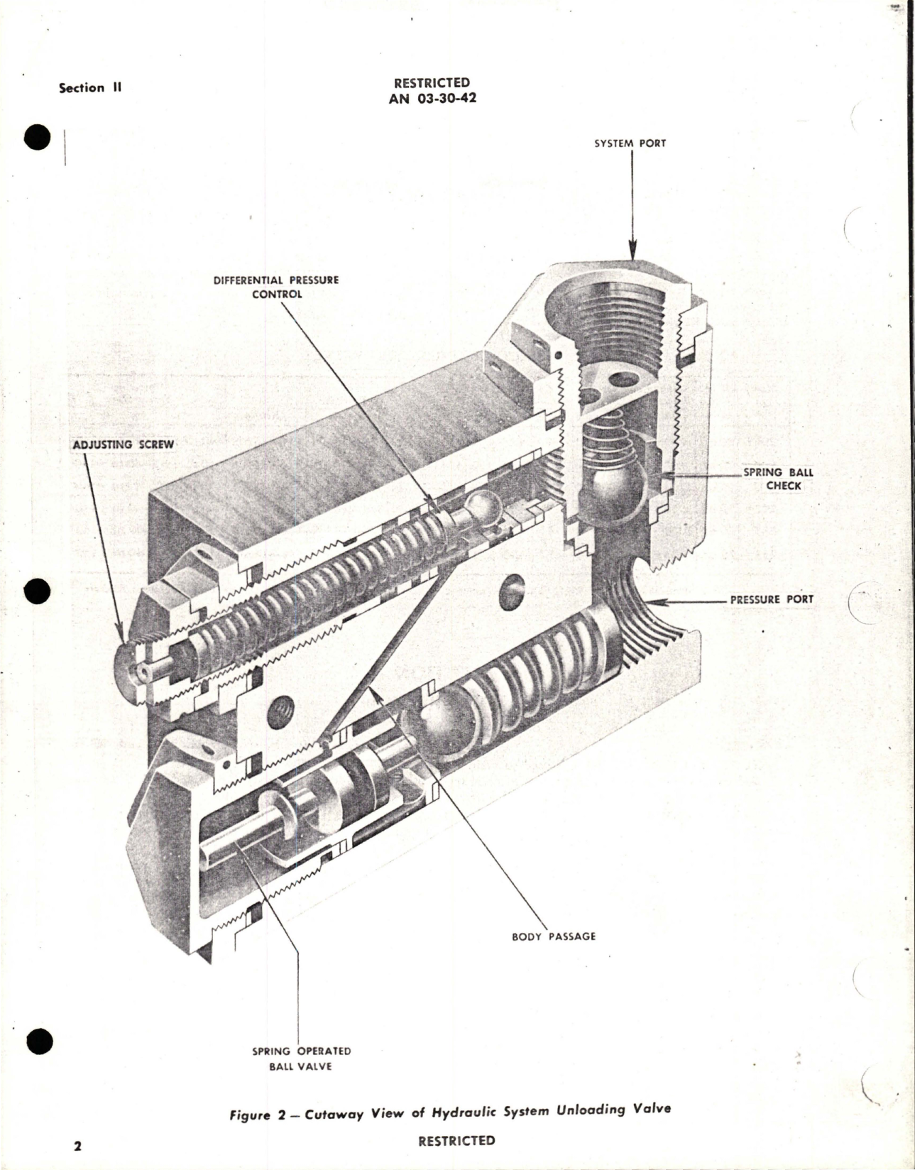 Sample page 5 from AirCorps Library document: Instructions with Parts Catalog for Unloading Valves - 204, 204T, 206, 220, 235, and 253