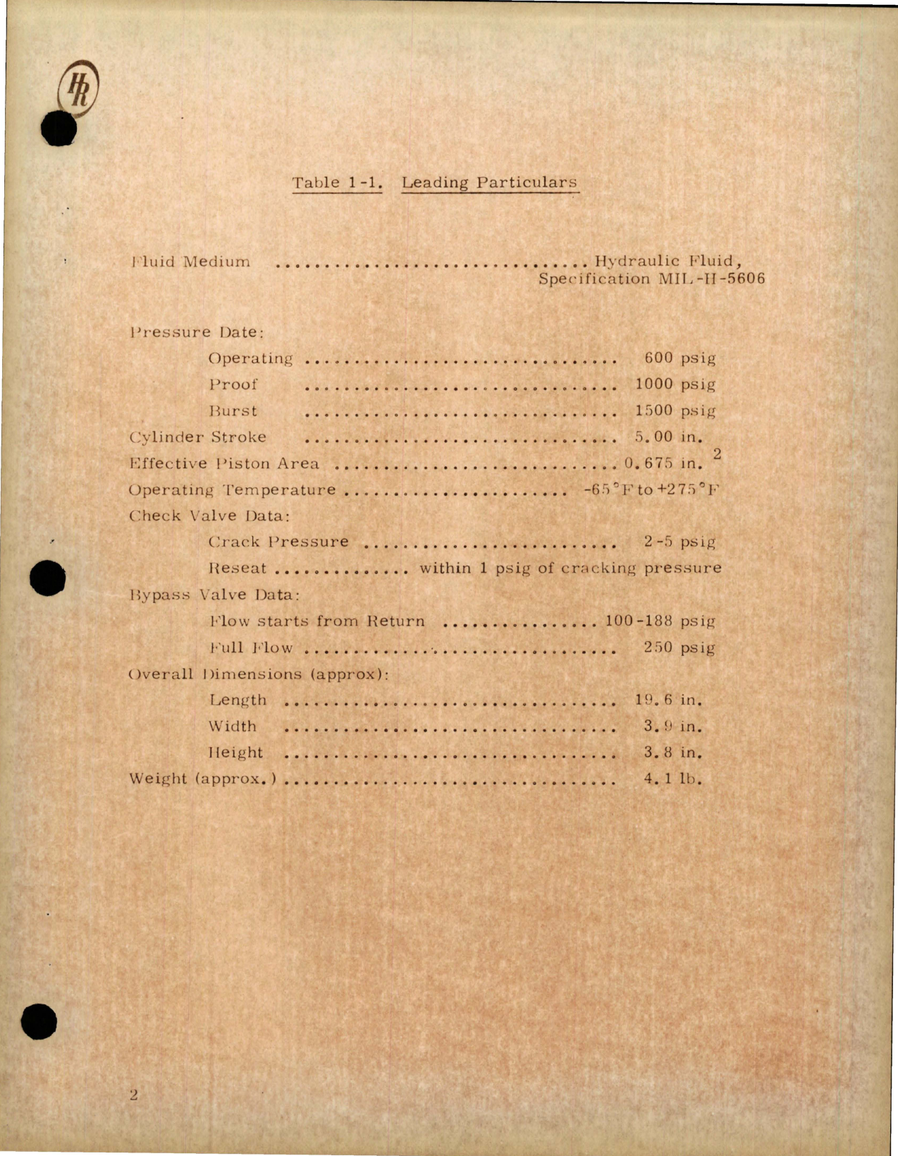 Sample page 7 from AirCorps Library document: Overhaul Manual with Illustrated Parts Breakdown for Hydraulic Servoactuator - Part 41103750