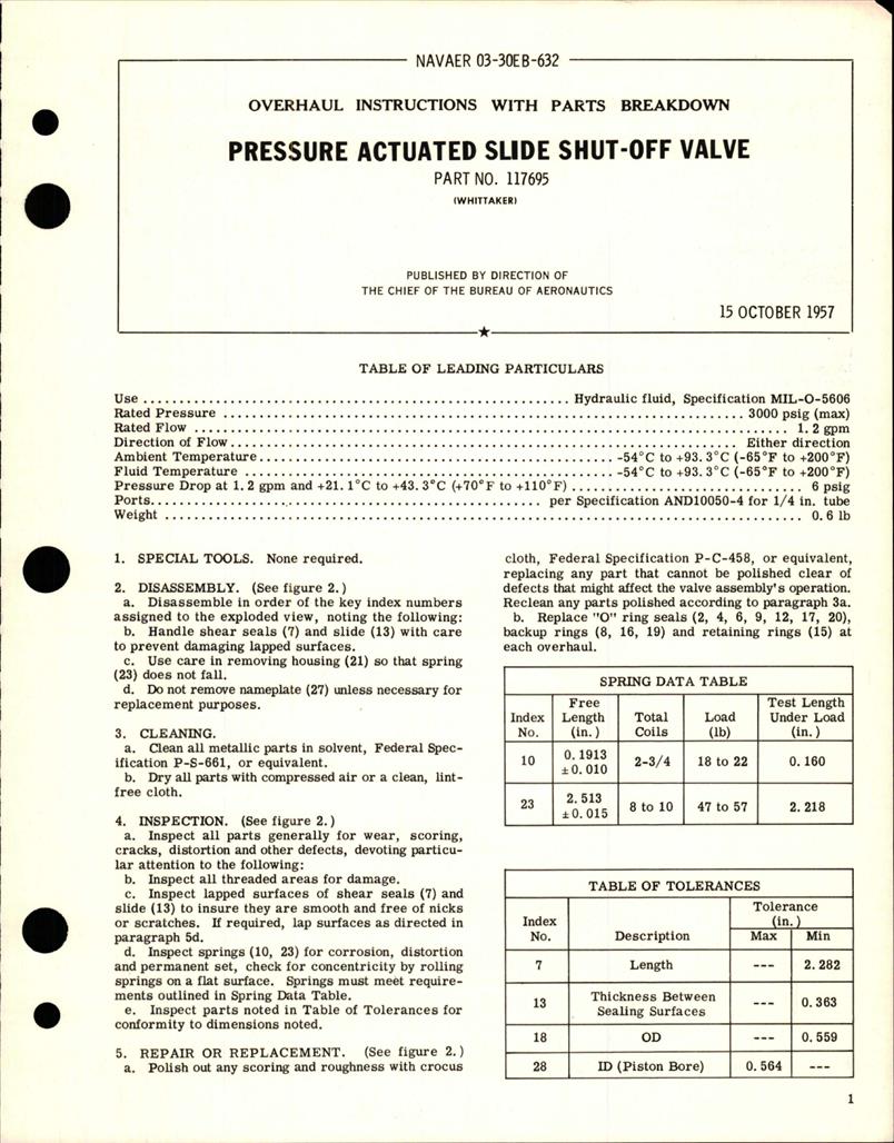 Overhaul Instructions with Parts Breakdown for Pressure Actuated Slide ...