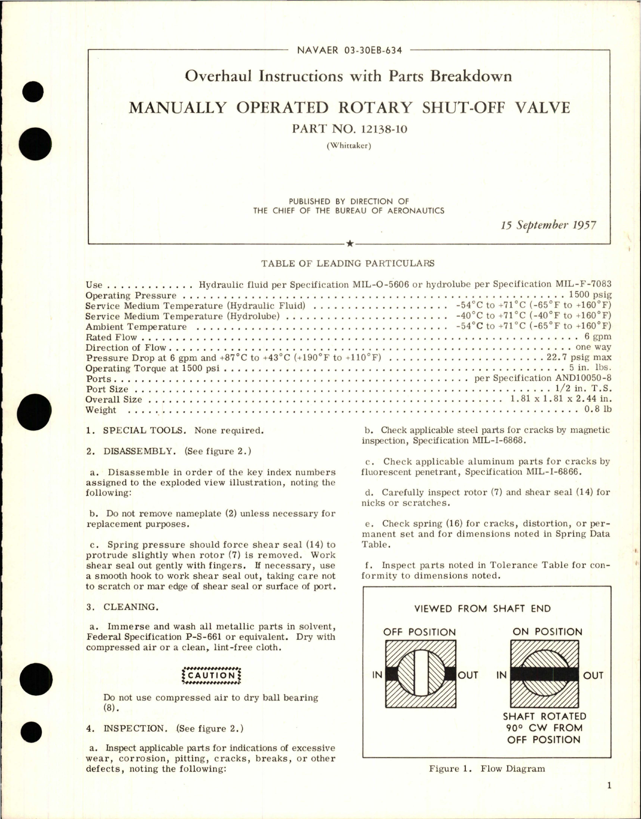 Sample page 1 from AirCorps Library document: Overhaul Instructions with Parts Breakdown for Manually Operated Rotary Shut-Off Valve - Part 12138-10