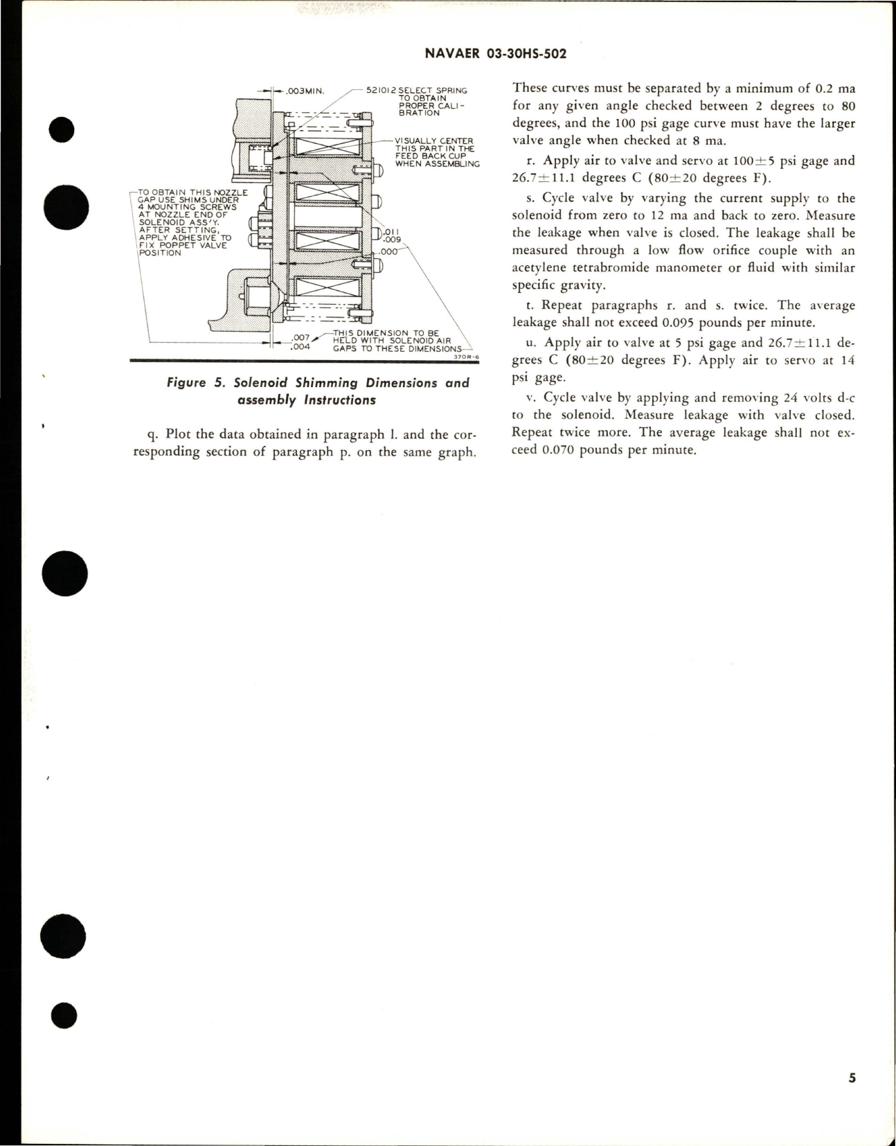 Sample page 5 from AirCorps Library document: Overhaul Instructions with Parts Breakdown for Air Control Valve and Actuator Assembly - 515985