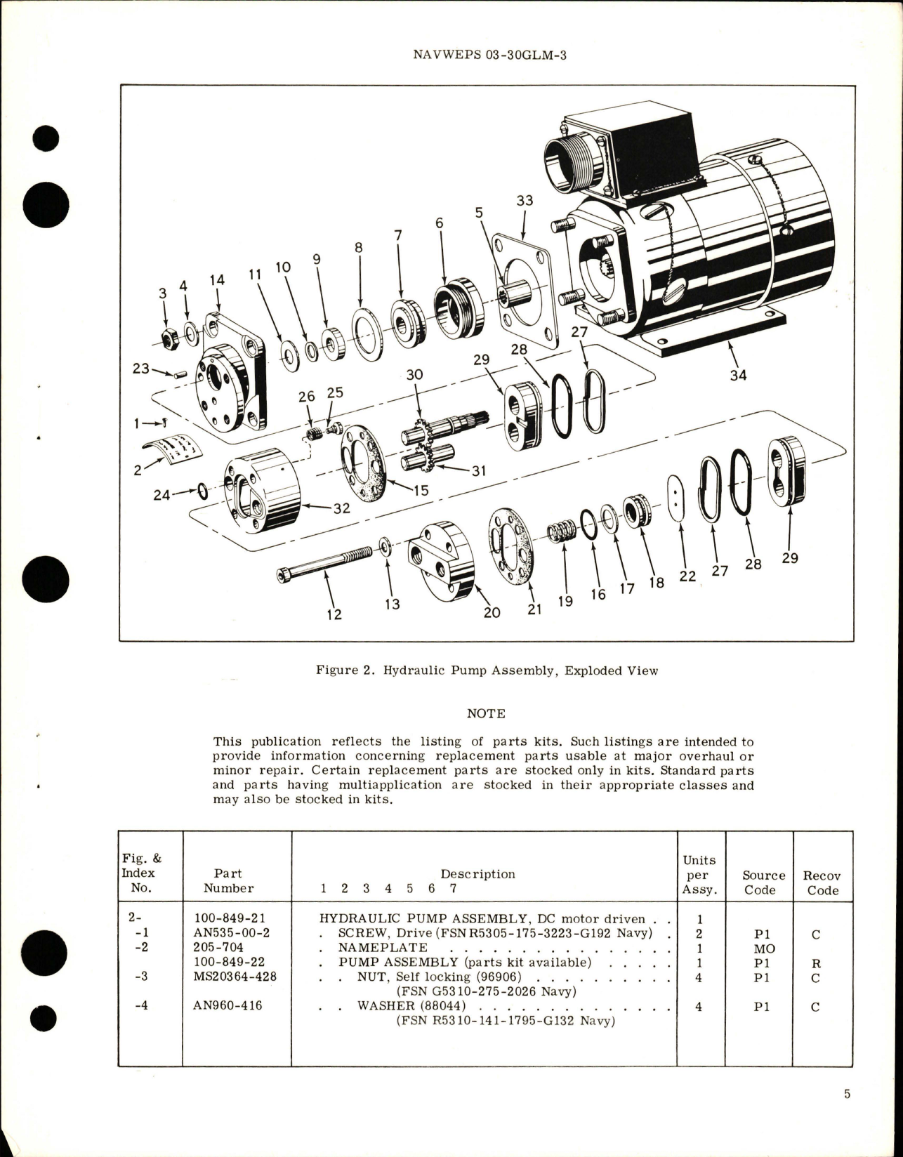 Sample page 5 from AirCorps Library document: Overhaul Instructions with Parts Breakdown for Motor-Driven Hydraulic Pump - Part 100-849-21