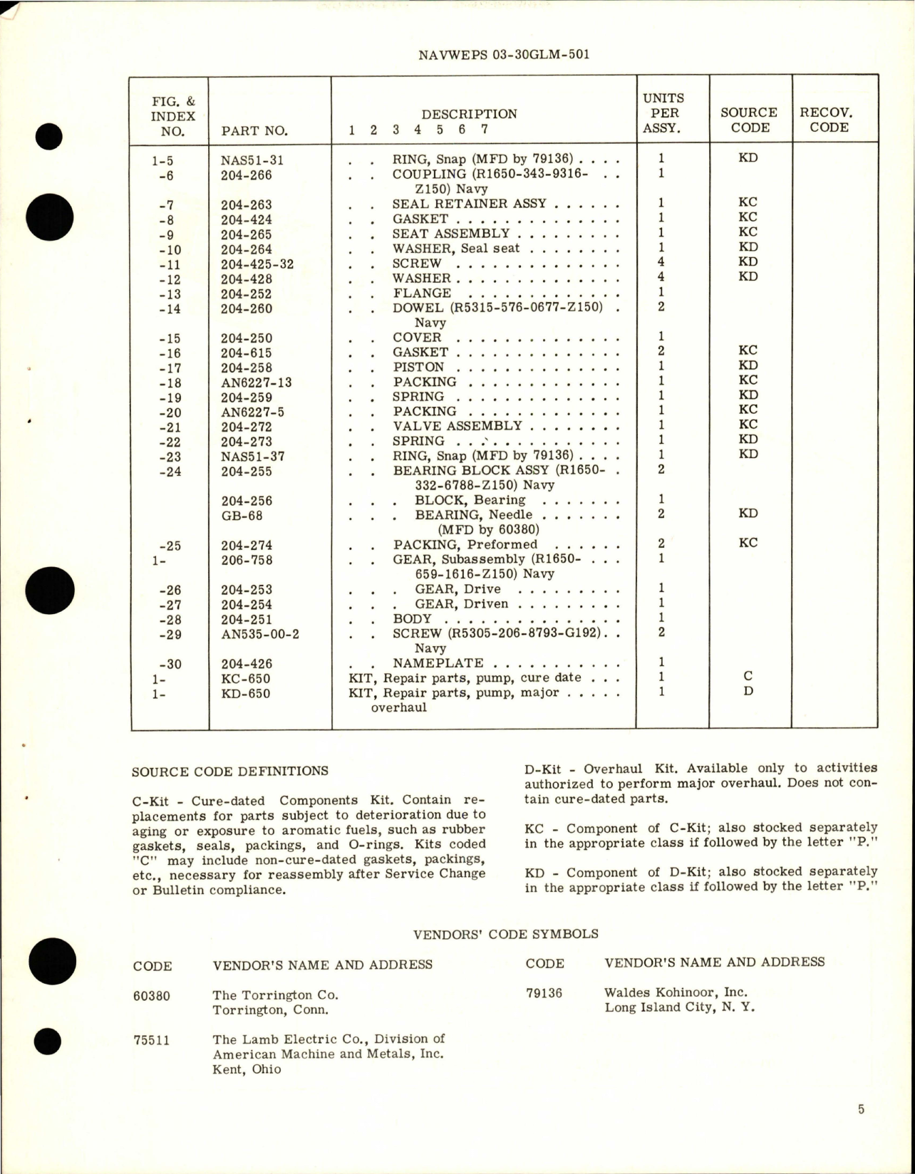 Sample page 5 from AirCorps Library document: Overhaul Instructions with Parts Breakdown for Electric Motor Driven Hydraulic Pump - 100-647 